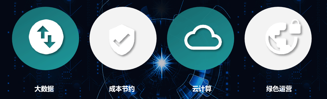 北京国科建业能源科技有限公司,两部制电价，实现企业基本电费节约